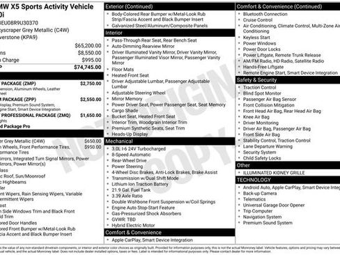 Used 2024 BMW X5 sDrive40i w/ M Sport Package RWD image 6