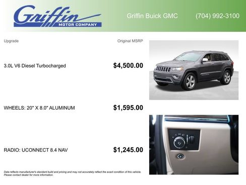Used 2016 Jeep Grand Cherokee Limited RWD image 6