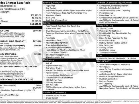 Used 2023 Dodge Charger Scat Pack w/ Plus Group RWD image 31