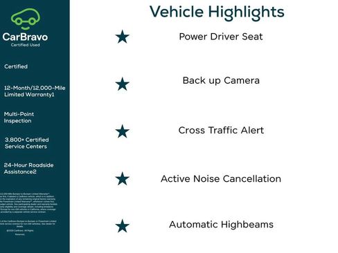 Certified 2021 Chevrolet TrailBlazer ACTIV w/ Sun and Liftgate Package AWD/4WD image 8