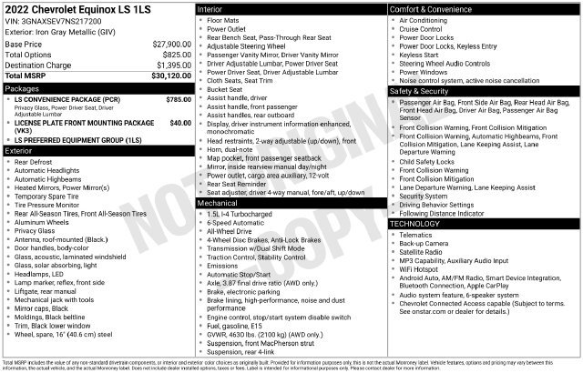 Used 2022 Chevrolet Equinox LS w/ LS Convenience Package AWD/4WD image 33