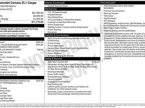 Used 2023 Chevrolet Camaro ZL1 RWD image 5