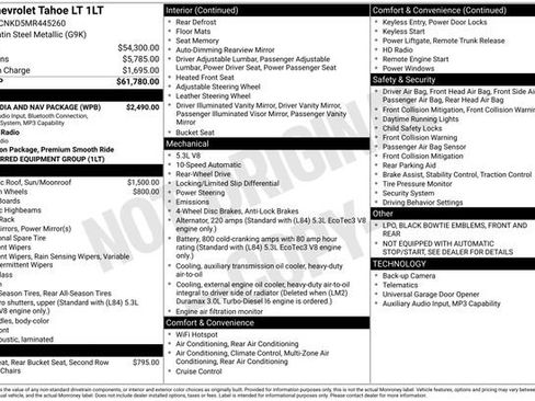Used 2021 Chevrolet Tahoe LT w/ Rear Media and Nav Package RWD image 18