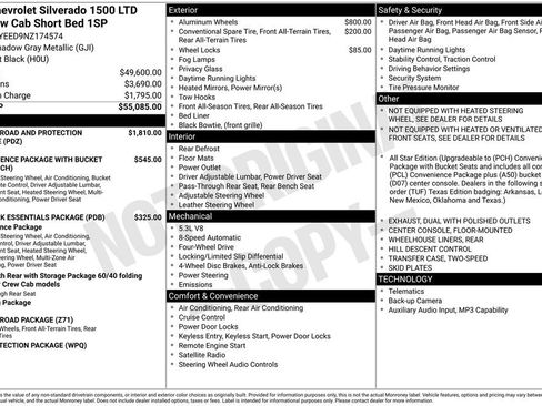 Certified 2022 Chevrolet Silverado 1500 RST image 40