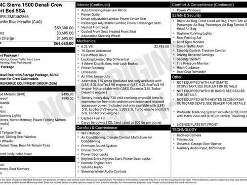 Used 2021 GMC Sierra 1500 Denali AWD/4WD image 39