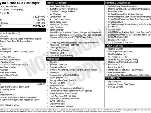 Used 2017 Toyota Sienna LE FWD image 12