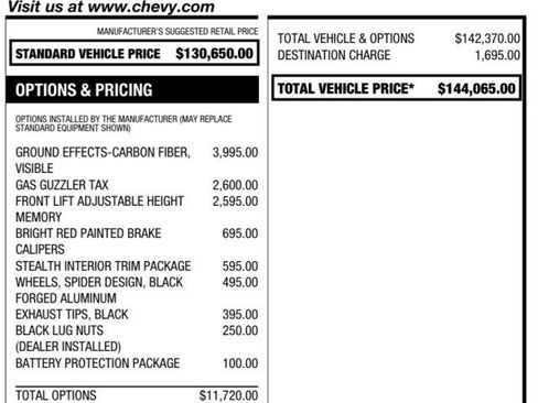 Used 2024 Chevrolet Corvette Z06 w/ Stealth Interior Trim Package RWD image 24