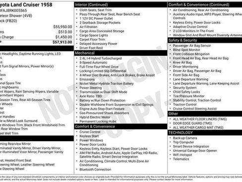 Used 2024 Toyota Land Cruiser 1958 image 37