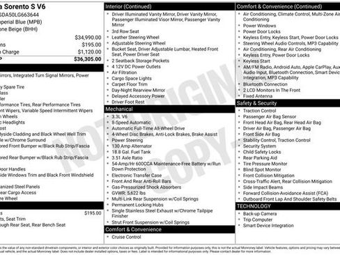 Used 2020 Kia Sorento S image 12