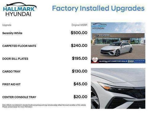 New 2026 Hyundai Elantra Limited image 10