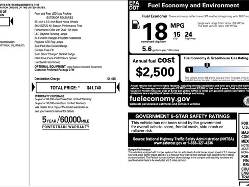 Used 2019 Dodge Charger Scat Pack image 1