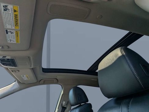 Used 2022 Acura RDX FWD w/ Technology Package image 22