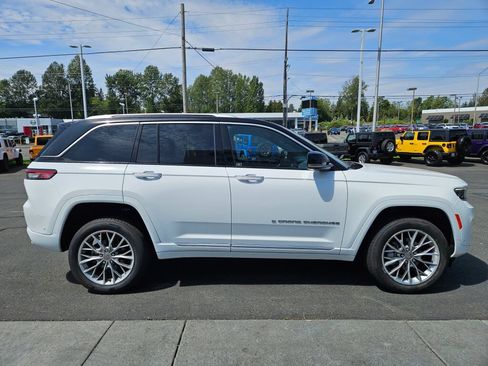 Used 2023 Jeep Grand Cherokee Summit w/ Luxury Tech Group V AWD/4WD image 6
