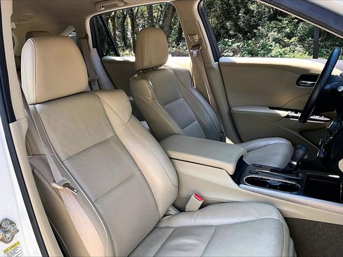 Used 2015 Acura RDX FWD image 29