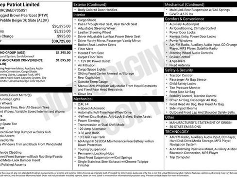 Used 2014 Jeep Patriot Limited w/ Sun/Sound Group image 9