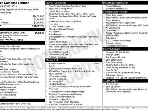 Used 2018 Jeep Compass Latitude w/ Popular Equipment Group image 6