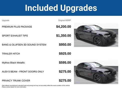 Used 2022 Audi SQ5 Premium Plus w/ Premium Plus Package image 3