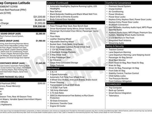 Used 2022 Jeep Compass Latitude w/ Sun and Sound Group image 4