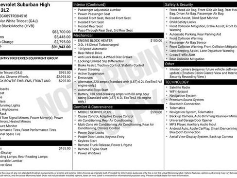Used 2026 Chevrolet Suburban High Country RWD image 7