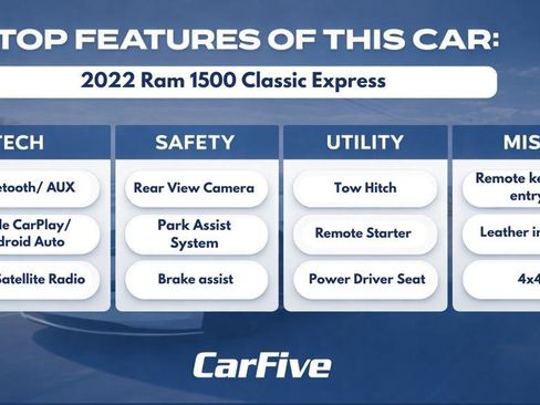 Used 2022 RAM 1500 Express w/ Wheel & Sound Group AWD/4WD image 31