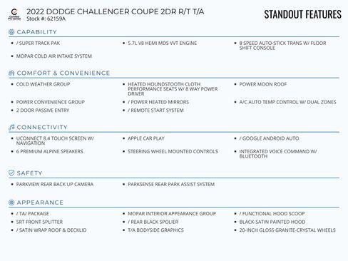 Certified 2022 Dodge Challenger R/T w/ T/A Package image 2