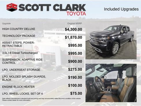 Used 2021 Chevrolet Silverado 1500 High Country w/ Technology Package AWD/4WD image 4