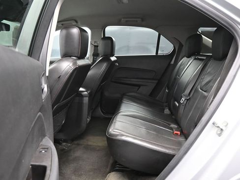 Used 2015 Chevrolet Equinox LT w/ Power Convenience Package AWD/4WD image 22