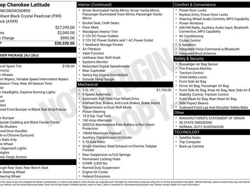 Used 2016 Jeep Cherokee Latitude image 46