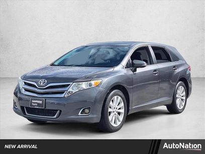 Used 2015 Toyota Venza LE