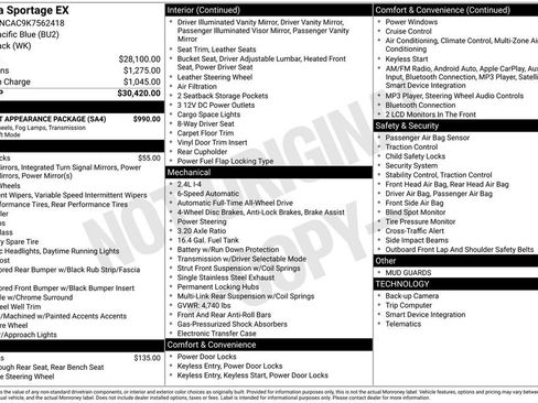 Used 2019 Kia Sportage EX w/ EX Sport Appearance Package image 2