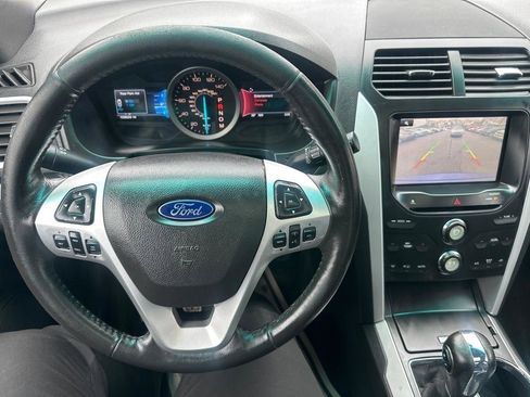 Used 2015 Ford Explorer XLT w/ Equipment Group 201A image 37