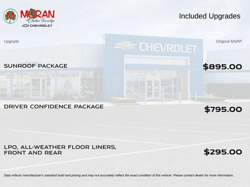 Certified 2024 Chevrolet Trax RS w/ Sunroof Package FWD image 6