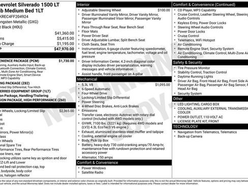 Used 2015 Chevrolet Silverado 1500 LT w/ LT Convenience Package AWD/4WD image 19