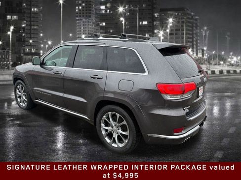 Used 2019 Jeep Grand Cherokee Summit AWD/4WD image 4