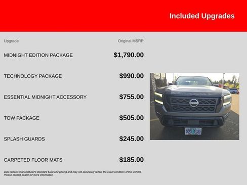 Certified 2023 Nissan Frontier SV w/ Midnight Edition Package image 12