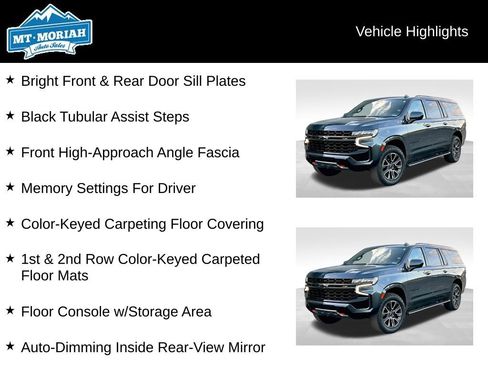 Used 2021 Chevrolet Suburban Z71 image 12