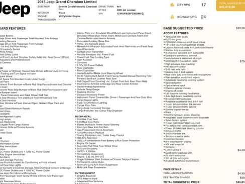 Used 2015 Jeep Grand Cherokee Limited w/ Luxury Group II image 5