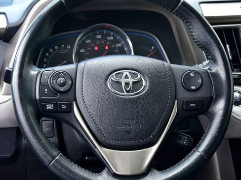 Used 2015 Toyota RAV4 Limited AWD/4WD image 18
