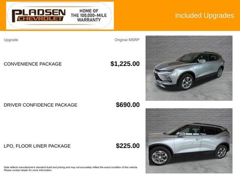 Used 2024 Chevrolet Blazer LT w/ Convenience Package AWD/4WD image 11