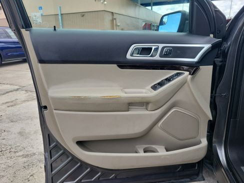 Used 2015 Ford Explorer Limited AWD/4WD image 15