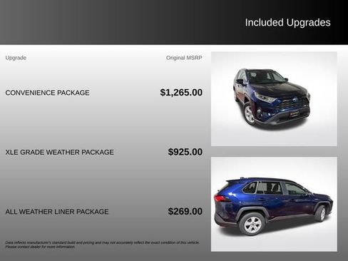 Used 2020 Toyota RAV4 XLE w/ Convenience Package AWD/4WD image 5