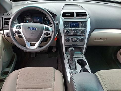 Used 2015 Ford Explorer 4WD image 12