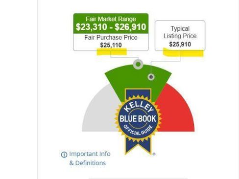 Used 2018 Nissan Titan SL image 22