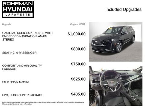 Used 2021 Cadillac XT6 Premium Luxury AWD/4WD image 4