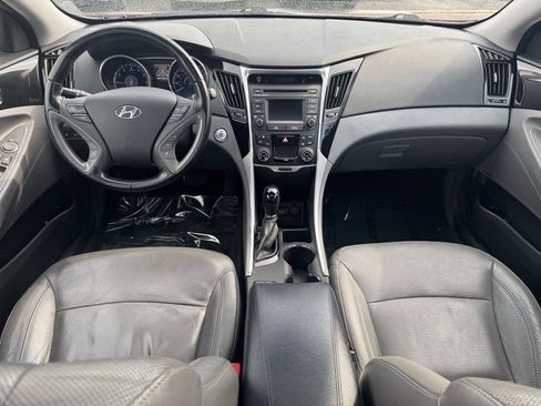 Used 2014 Hyundai Sonata Limited FWD image 13