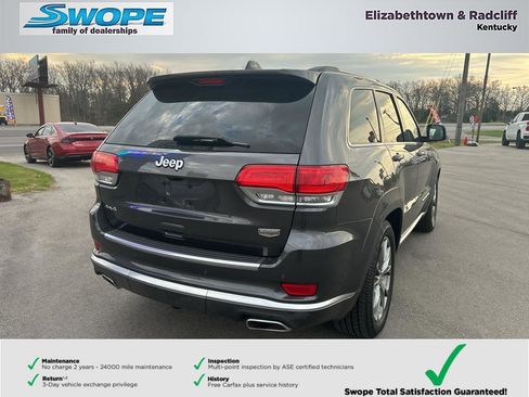 Used 2021 Jeep Grand Cherokee Summit w/ Platinum Series Group AWD/4WD image 6