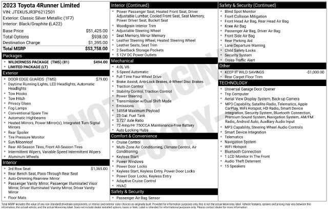Certified 2023 Toyota 4Runner Limited w/ Wilderness Package (TMS) AWD/4WD image 37