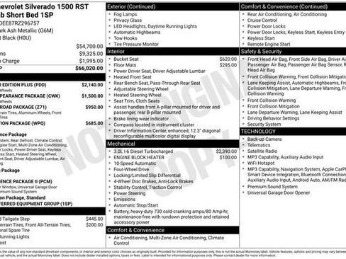 Used 2024 Chevrolet Silverado 1500 RST w/ All Star Edition Plus AWD/4WD image 2