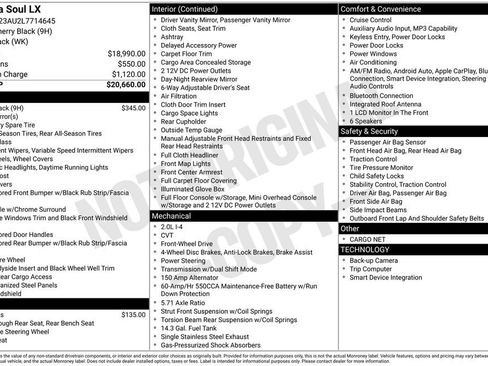 Used 2020 Kia Soul LX image 2