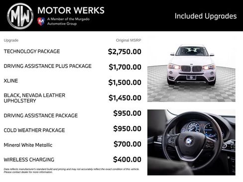 Used 2017 BMW X3 xDrive28i AWD/4WD image 4